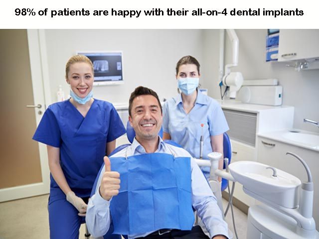 All on 4 implant satisfaction
